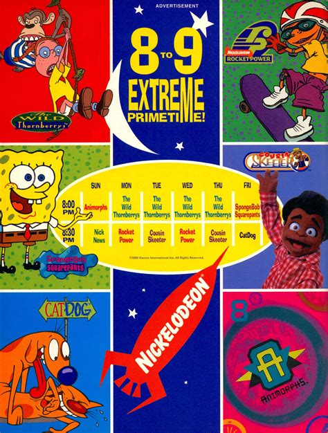 1999 nickelodeon|List of animated television series of 1999